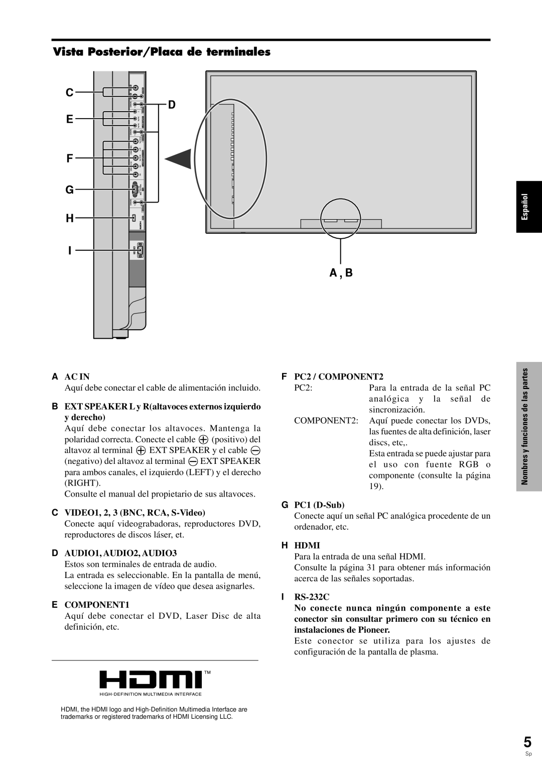 Pioneer PDP-6100HD manual Vista Posterior/Placa de terminales 