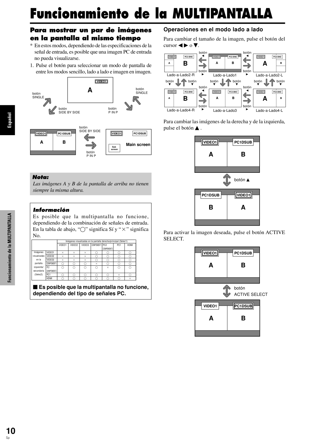 Pioneer PDP-6100HD manual Funcionamiento de la Multipantalla, Operaciones en el modo lado a lado, No pueda visualizarse 