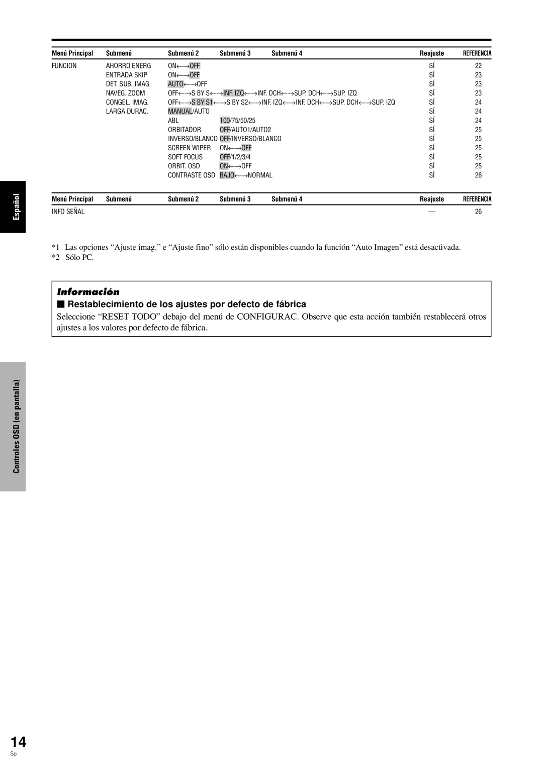 Pioneer PDP-6100HD manual  Restablecimiento de los ajustes por defecto de fá brica 