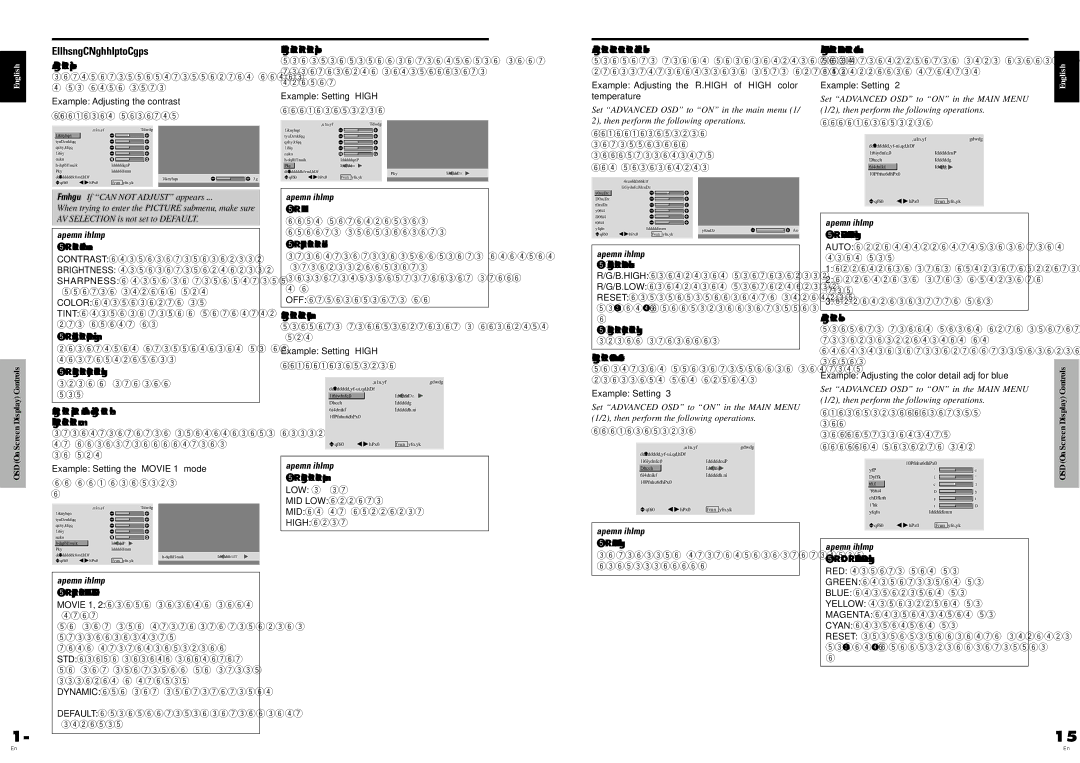 Pioneer PDP-614MX operating instructions Picture Settings Menu 