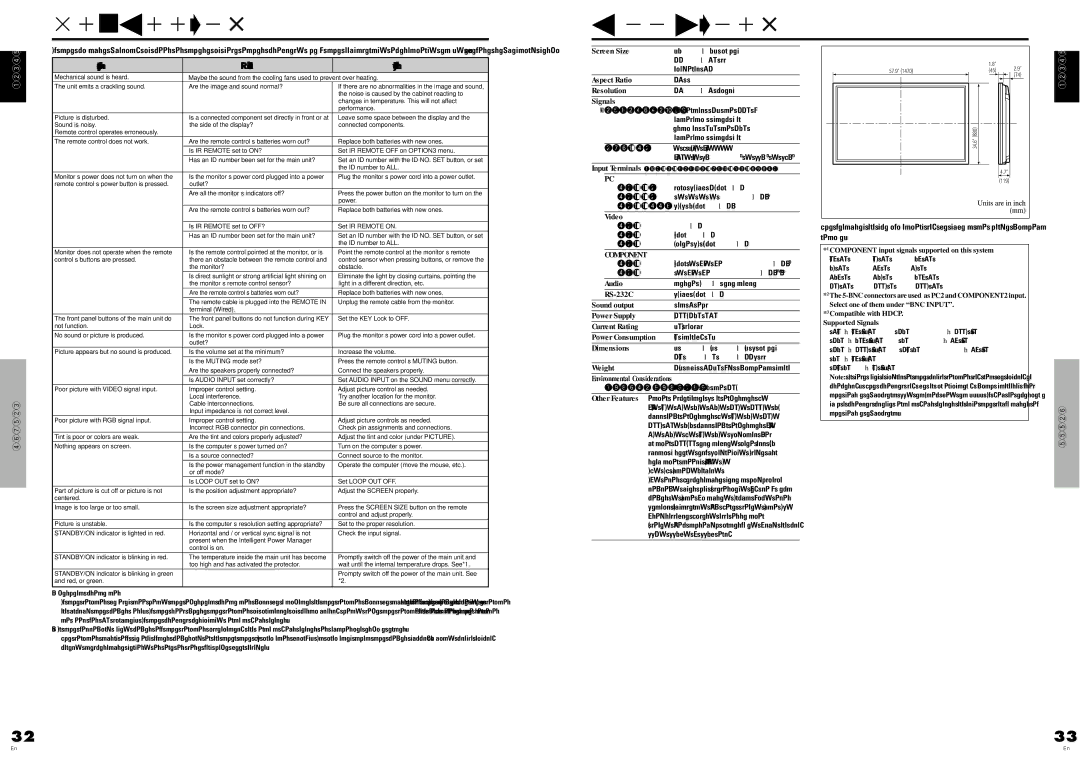 Pioneer PDP-614MX operating instructions Troubleshooting Specifications, Symptom Checks Remedy 