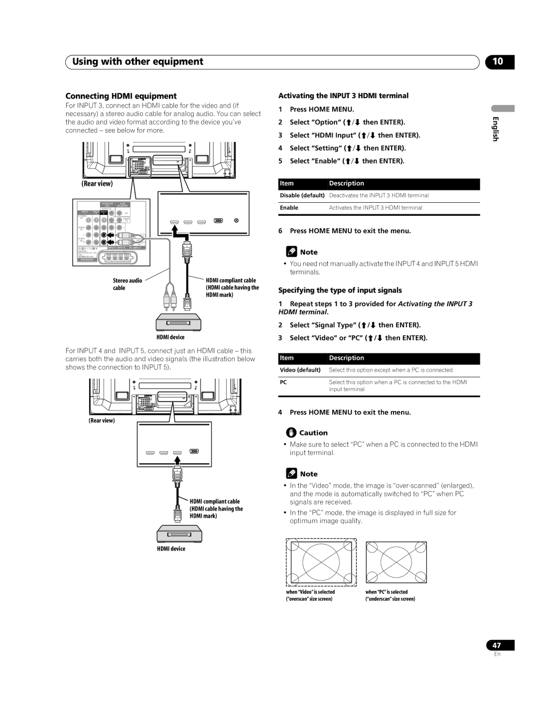 Pioneer PDP-LX608G, PDP-LX508G Connecting Hdmi equipment, Rear view, Activating the Input 3 Hdmi terminal 