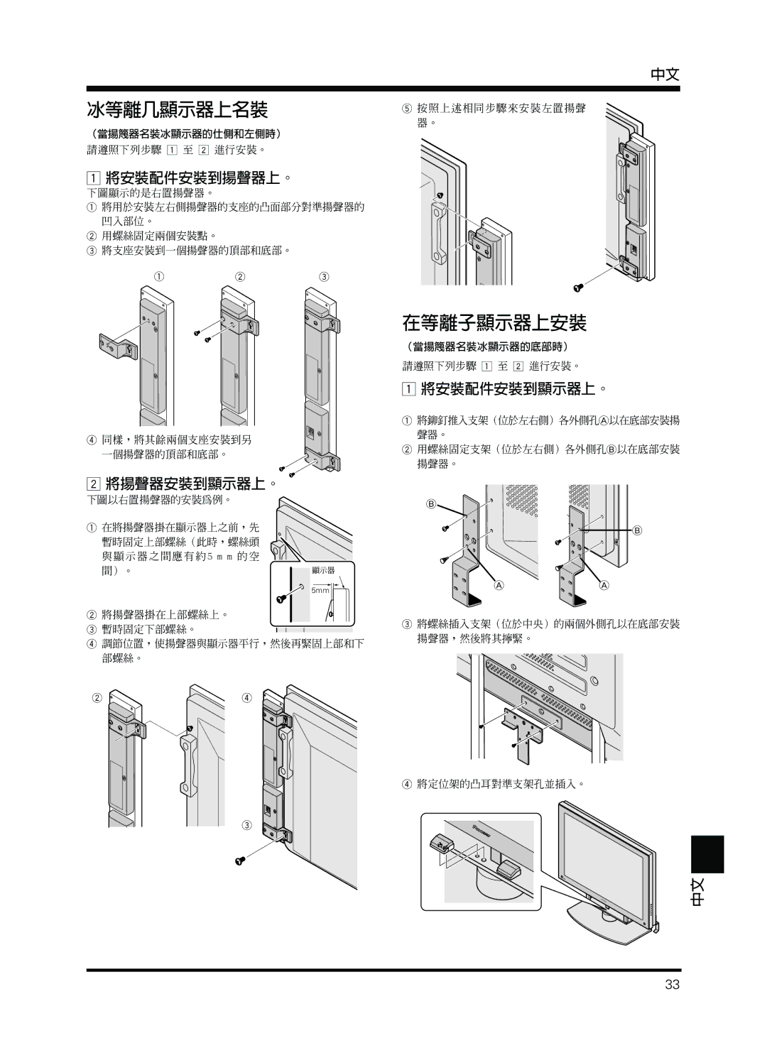 Pioneer PDP-S13-LR manual 冰等離几顯示器上名裝 