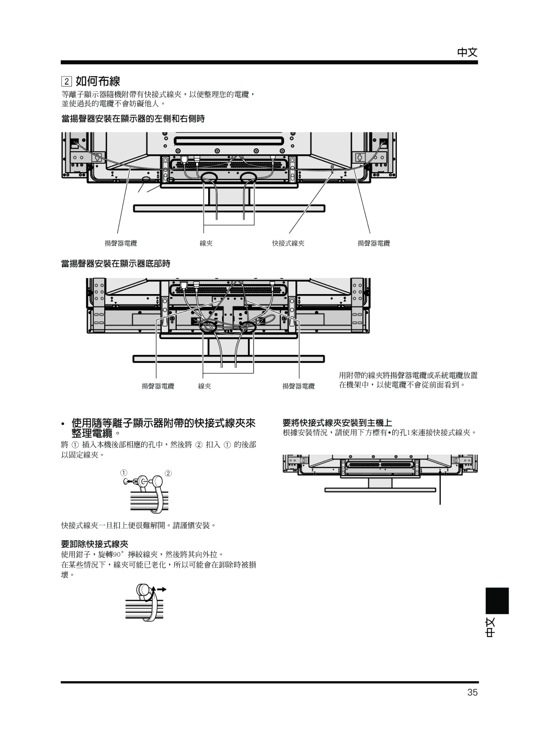 Pioneer PDP-S13-LR manual 如何布線 