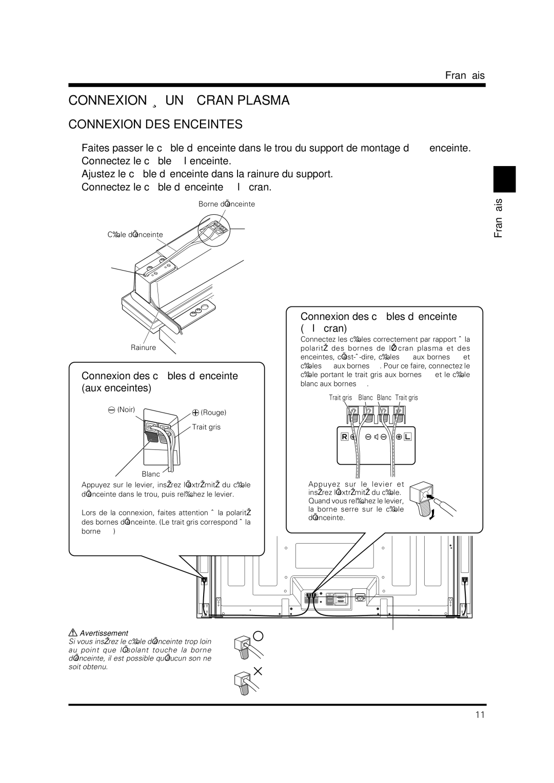 Pioneer PDP-S36 operating instructions Connexion À UN Écran Plasma, Français Connexion des câbles d’enceinte à l’écran 