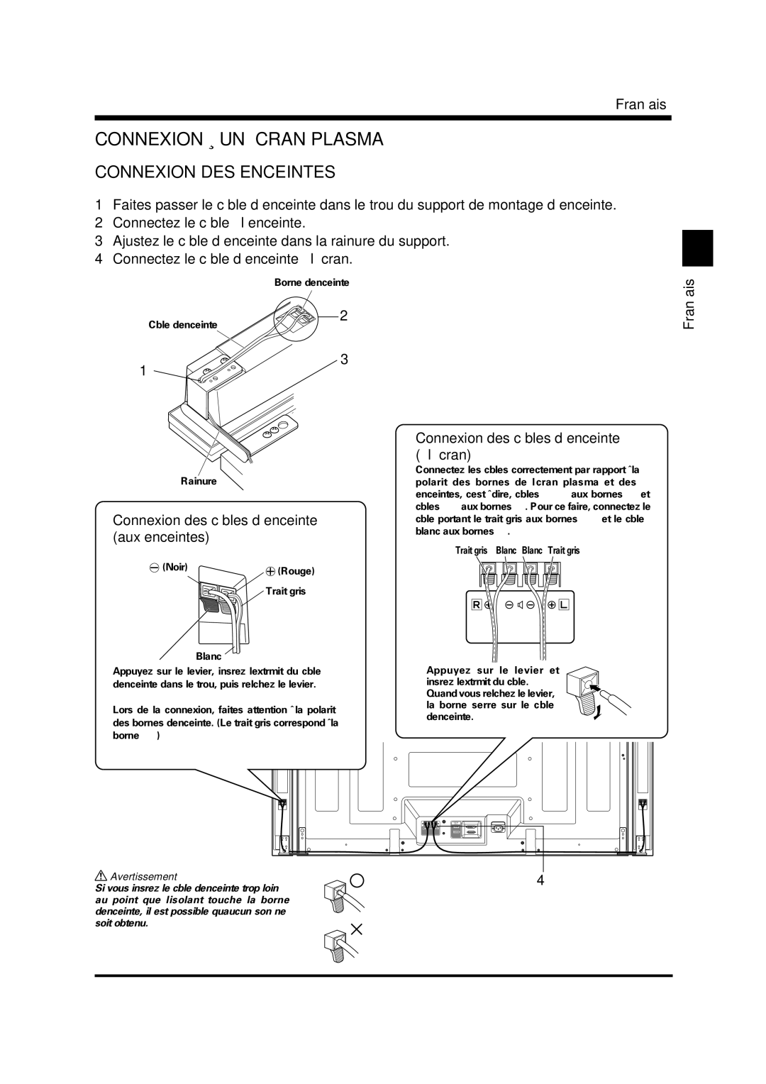 Pioneer PDP-S37 Connexion À UN Écran Plasma, Connexion DES Enceintes, Français Connexion des câbles d’enceinte à l’écran 