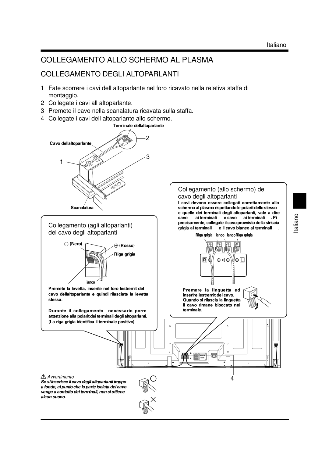 Pioneer PDP-S37 manual Collegamento Allo Schermo AL Plasma, Collegamento Degli Altoparlanti 