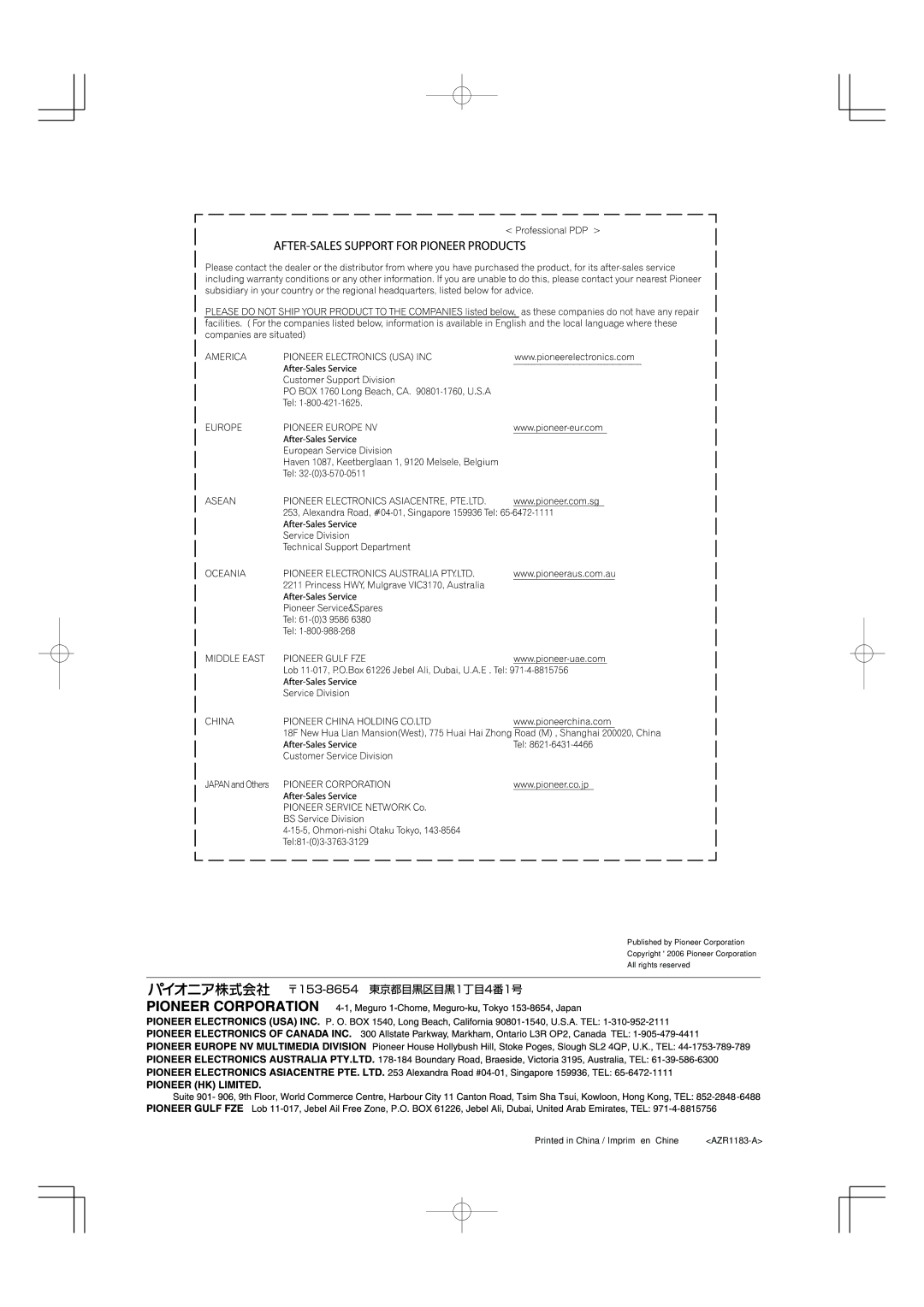 Pioneer PDP-S55-LR manual AZR1183-A 