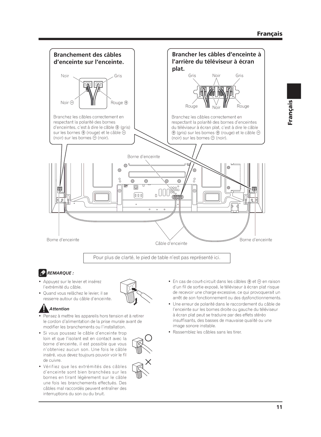 Pioneer PDP-S62 manual Appuyez sur le levier et insérez l’extrémité du câble 