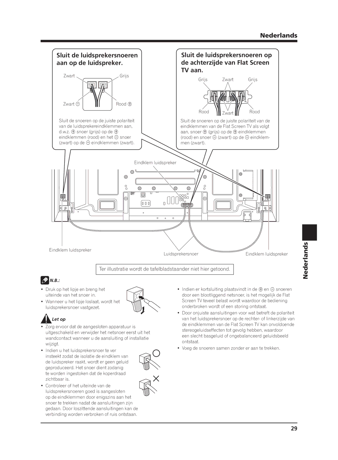 Pioneer PDP-S62 manual Let op, Zichtbaar is 