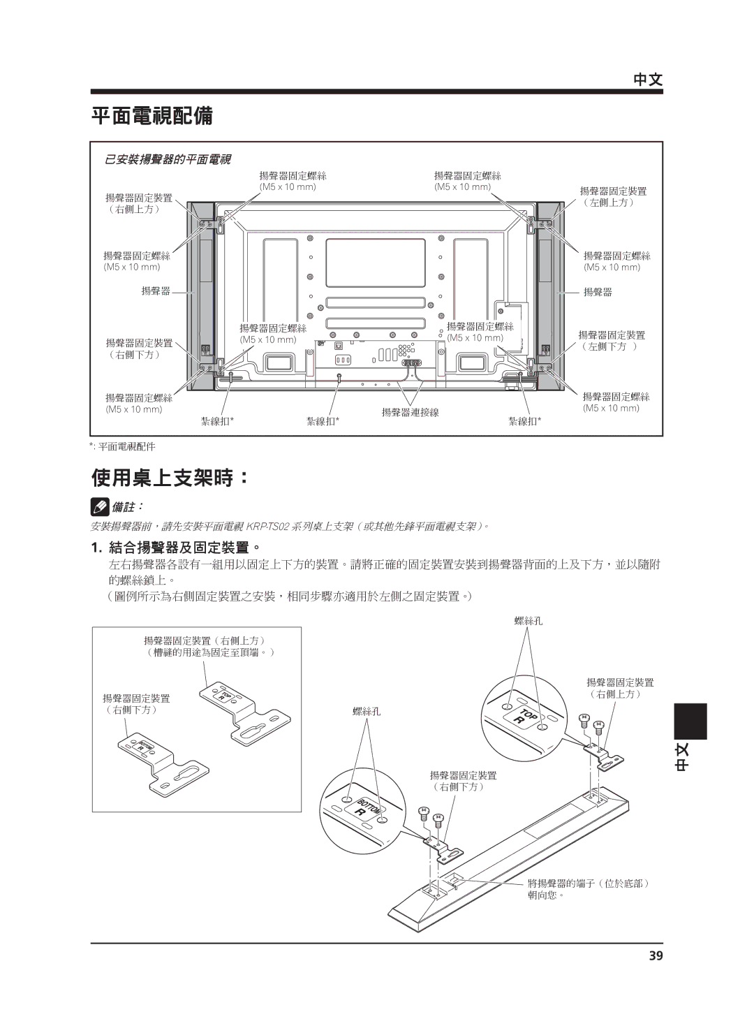 Pioneer PDP-S62 manual 平面電視配備 