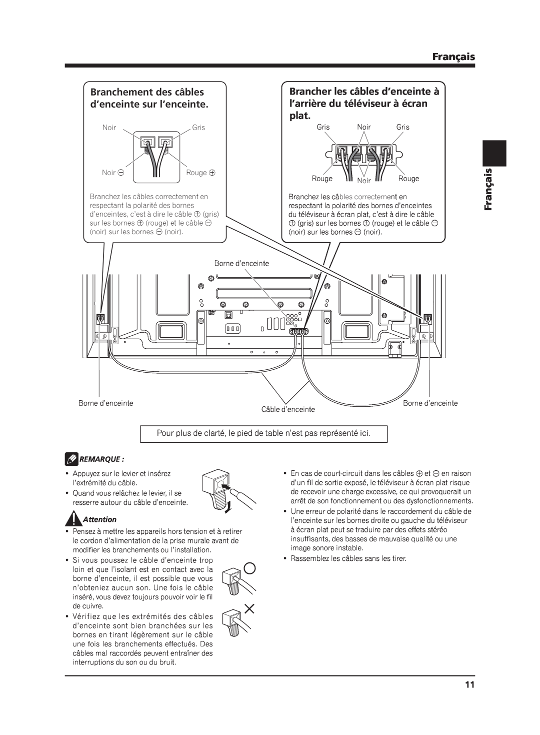 Pioneer PDP-S62 manual Français, Remarque, Rassemblez les câbles sans les tirer 