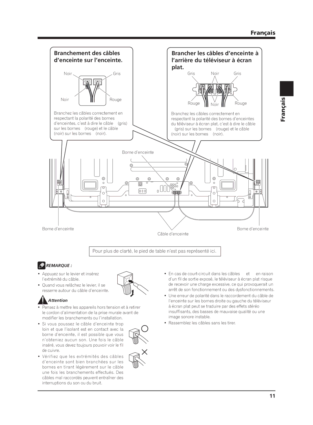 Pioneer PDP-S64 manual Appuyez sur le levier et insérez l’extrémité du câble 