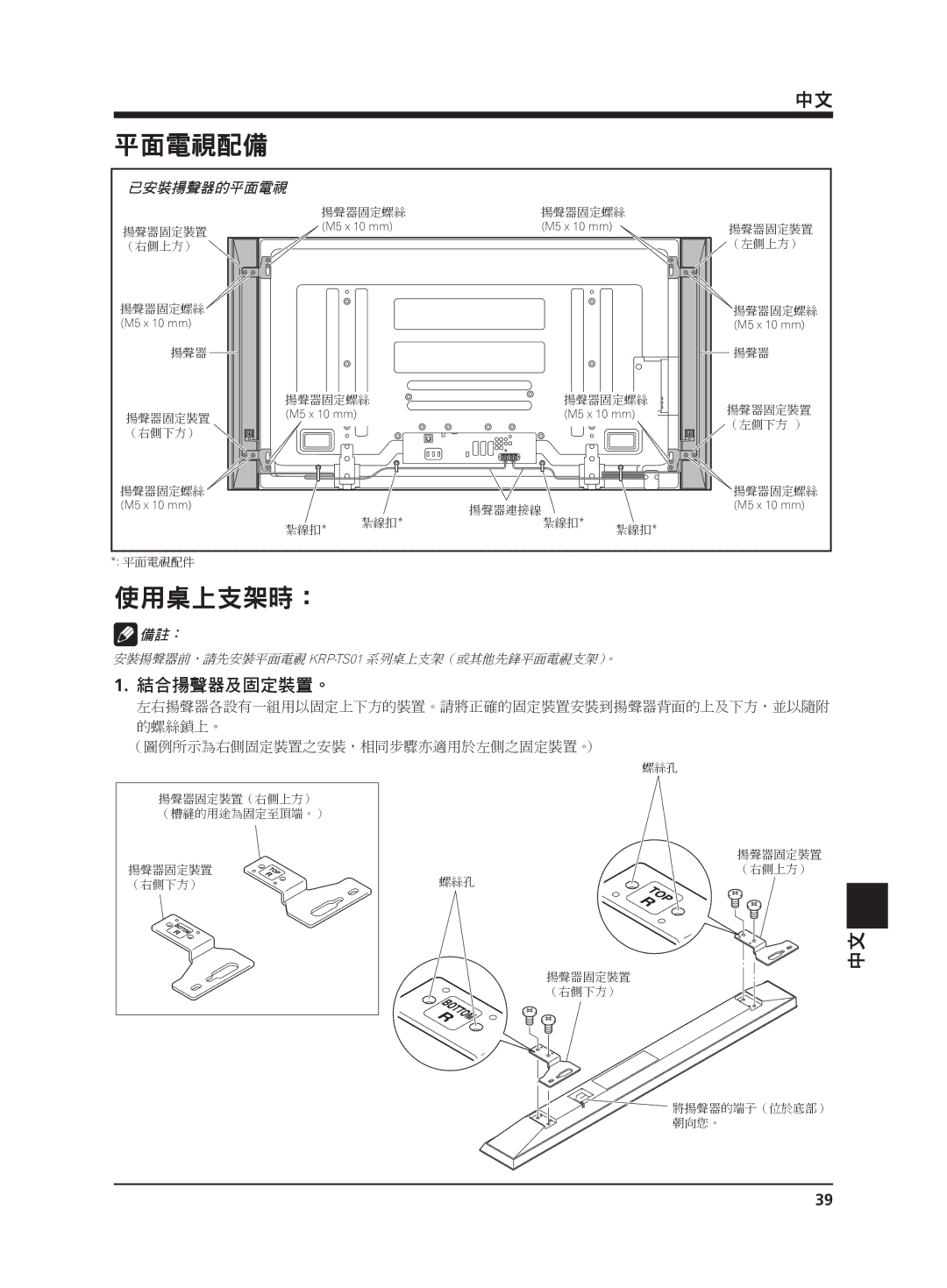 Pioneer PDP-S64 manual 平面電視配備 