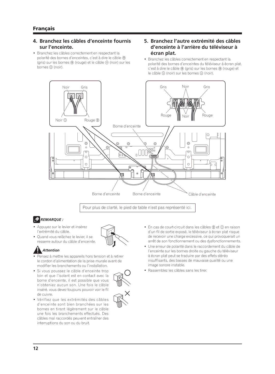 Pioneer PDP-S65 manual Écran plat 