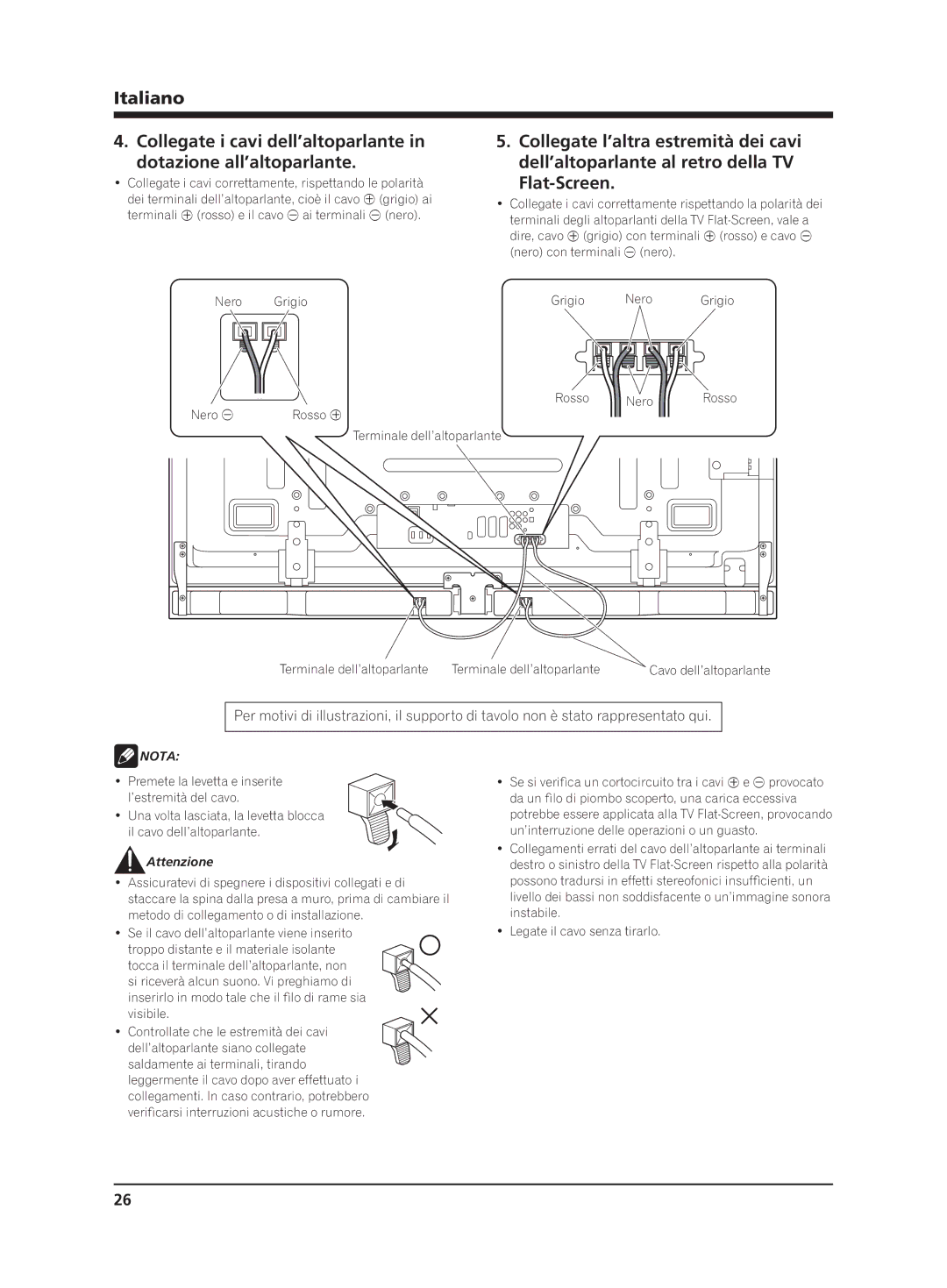 Pioneer PDP-S65 manual Flat-Screen 