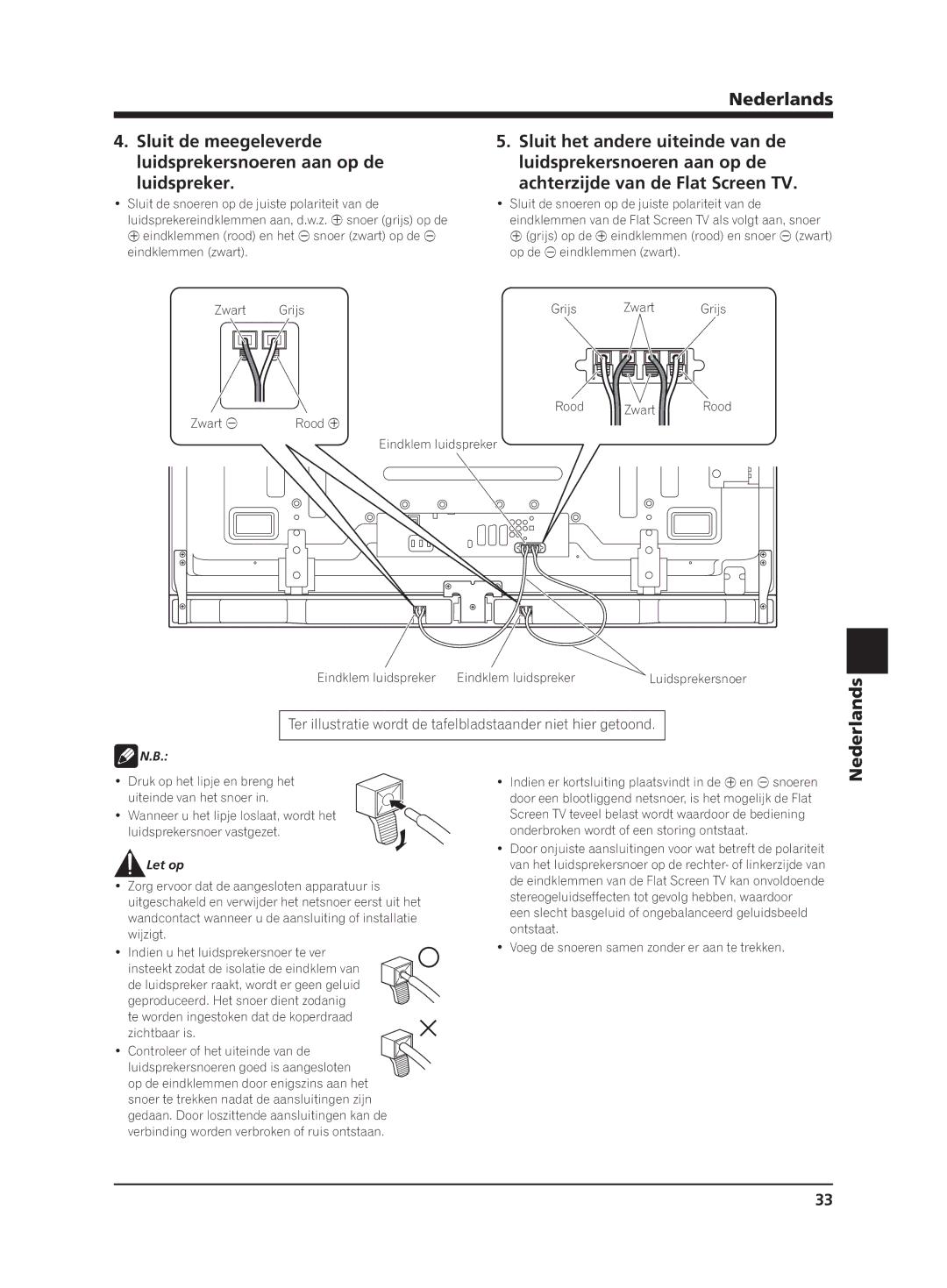 Pioneer PDP-S65 manual Let op 