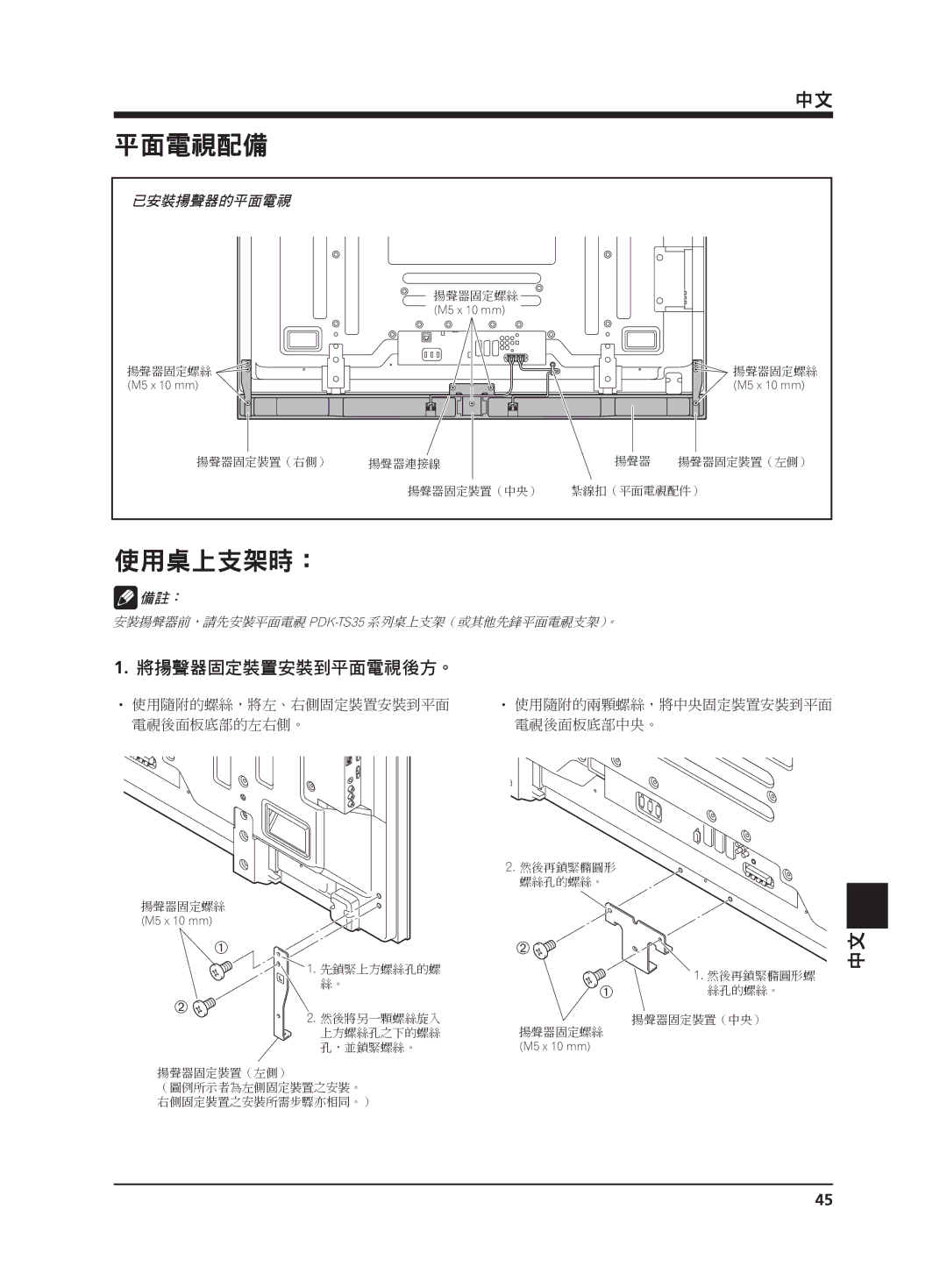 Pioneer PDP-S65 manual 平面電視配備 