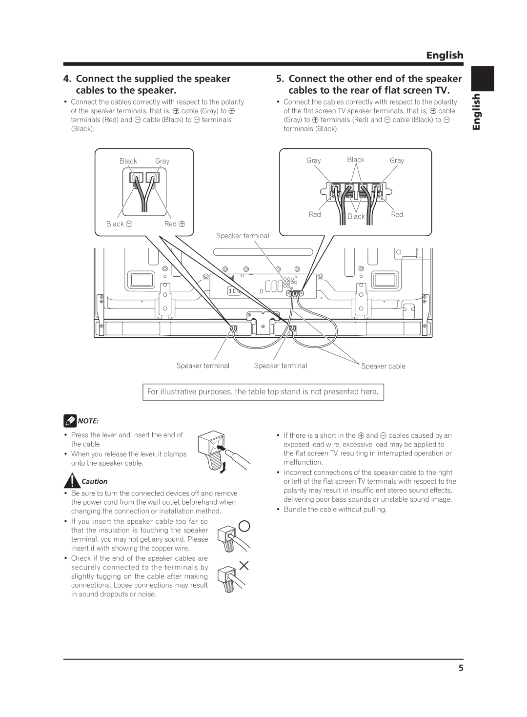 Pioneer PDP-S65 manual Connect the supplied the speaker, Cables to the speaker Cables to the rear of ﬂat screen TV 