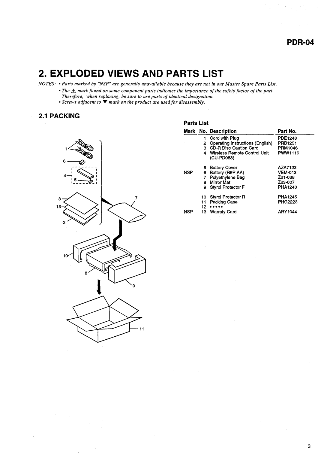 Pioneer PDR-04 manual 