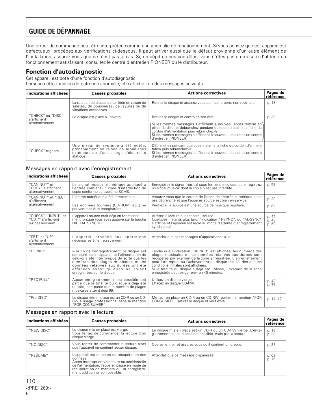 Pioneer PDR-555RW Guide DE Dépannage, Fonction d’autodiagnostic, Messages en rapport avec l’enregistrement 