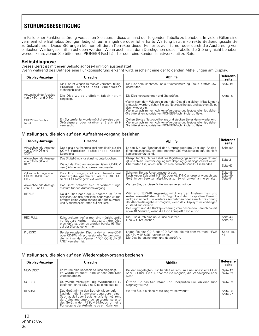 Pioneer PDR-555RW Störungsbeseitigung, Selbstdiagnose, Mitteilungen, die sich auf den Aufnahmevorgang beziehen 