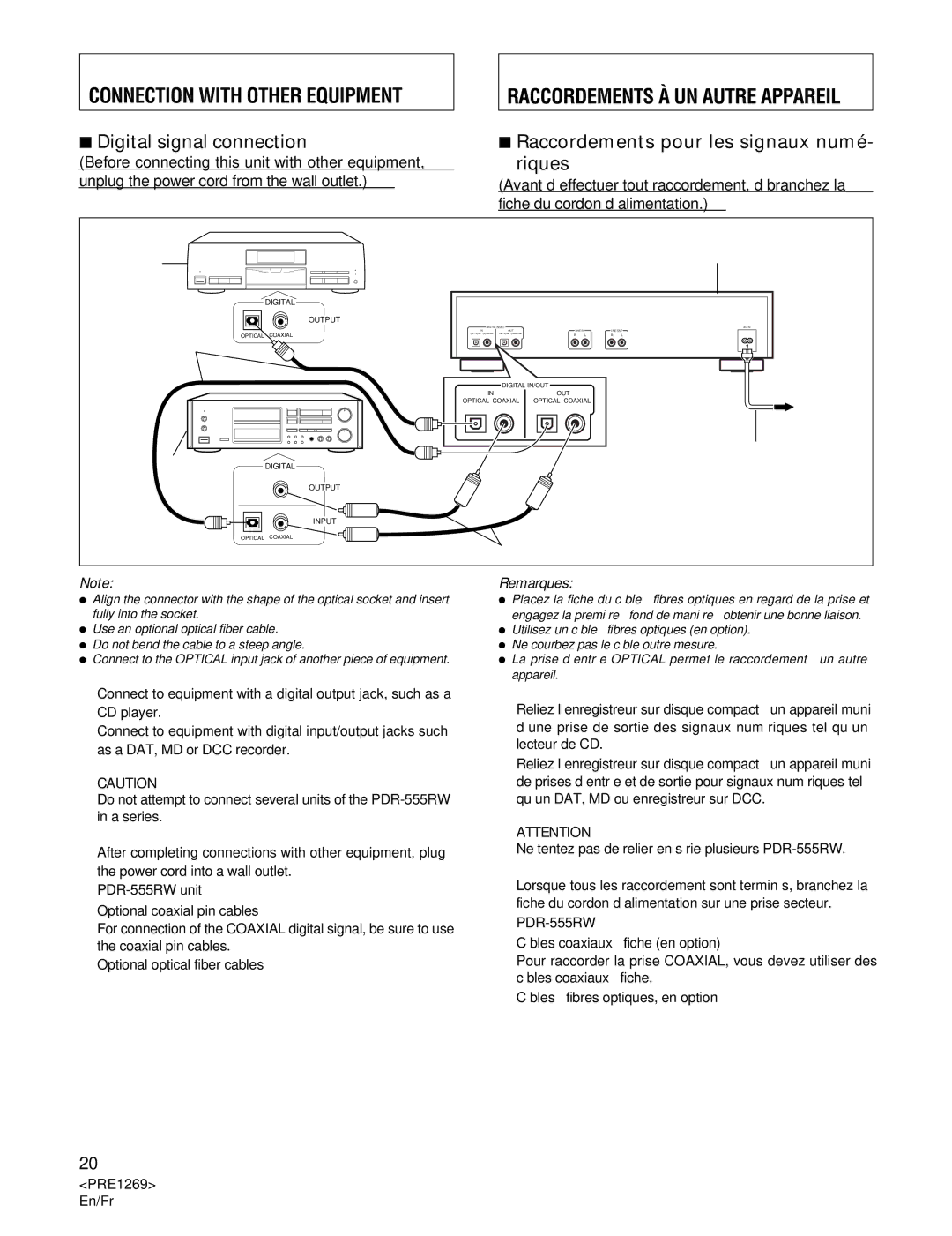 Pioneer PDR-555RW Connection with Other Equipment, Raccordements À UN Autre Appareil, Digital signal connection 