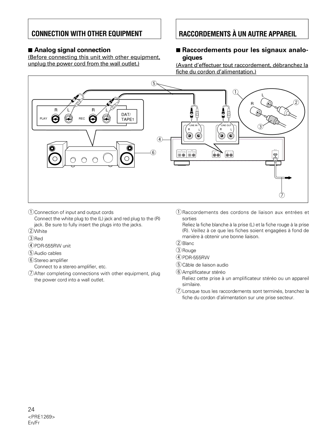 Pioneer PDR-555RW operating instructions Analog signal connection, Raccordements pour les signaux analo Giques 