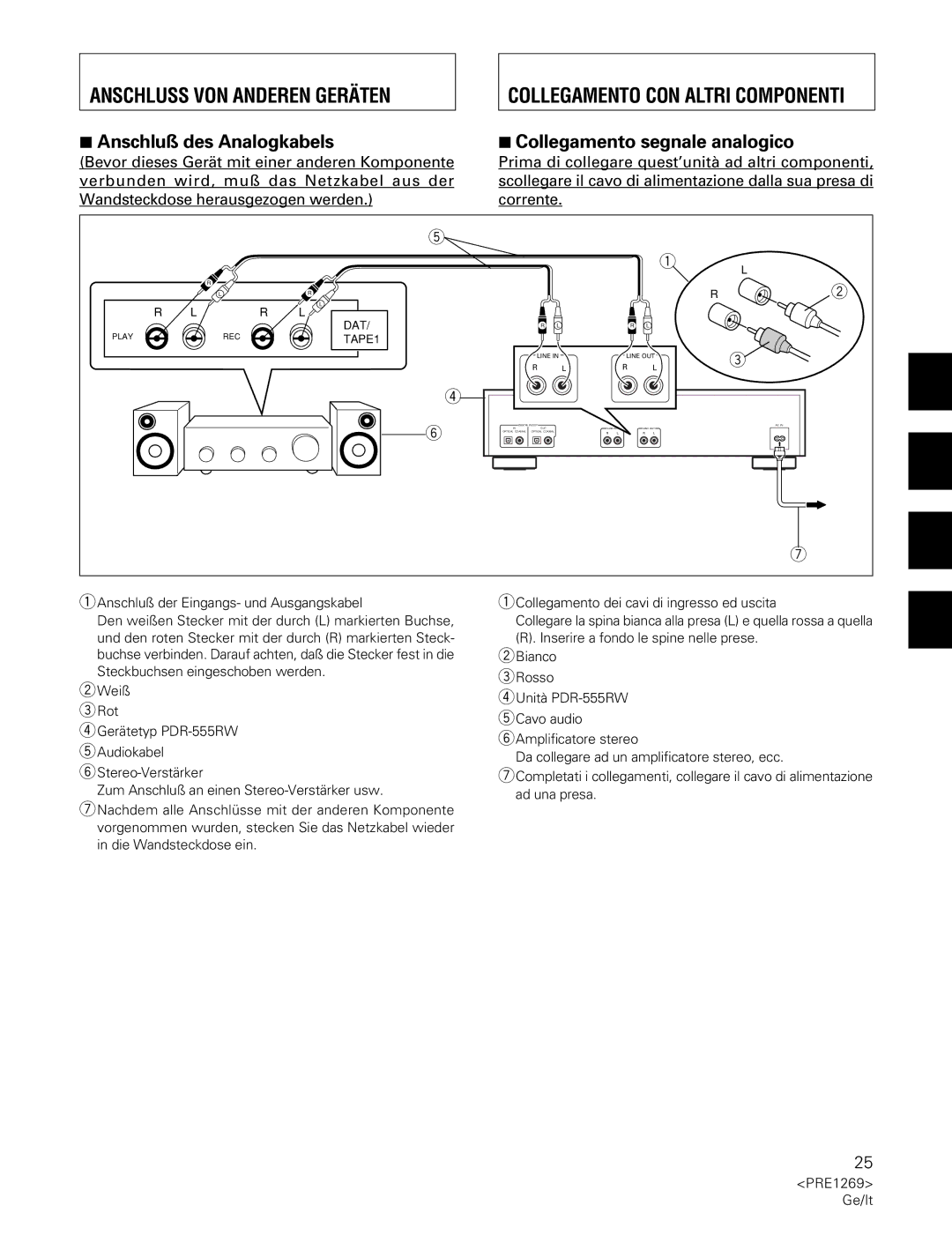 Pioneer PDR-555RW Anschluß des Analogkabels, Collegamento segnale analogico, Anschluß der Eingangs- und Ausgangskabel 