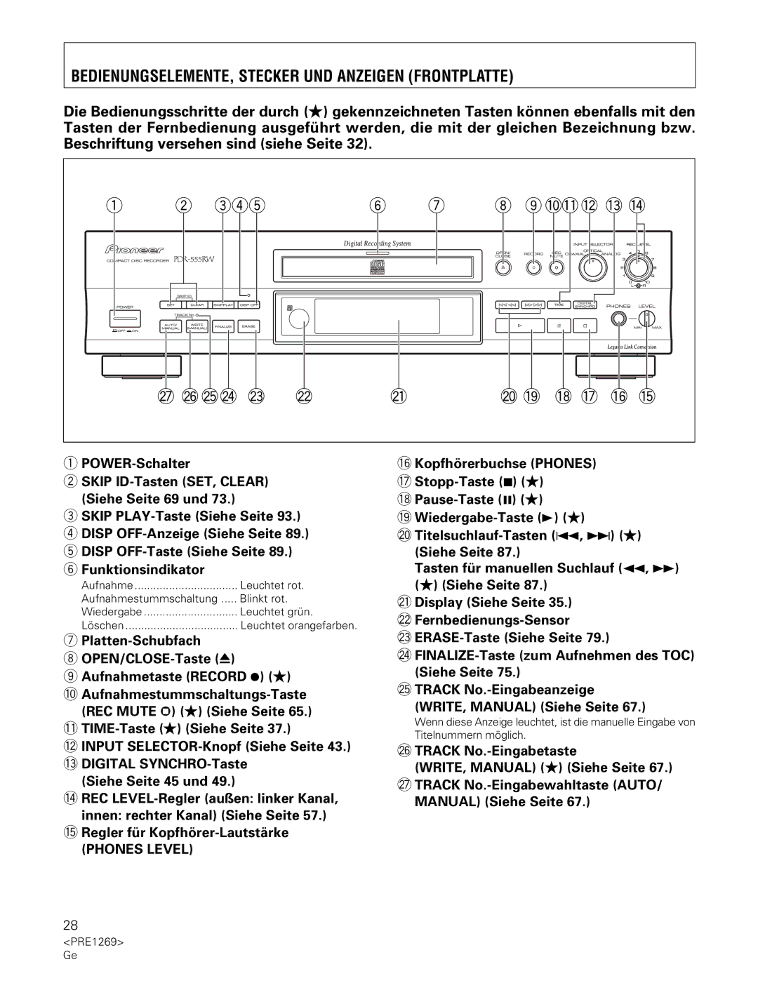 Pioneer PDR-555RW operating instructions BEDIENUNGSELEMENTE, Stecker UND Anzeigen Frontplatte, POWER-Schalter, PRE1269 Ge 