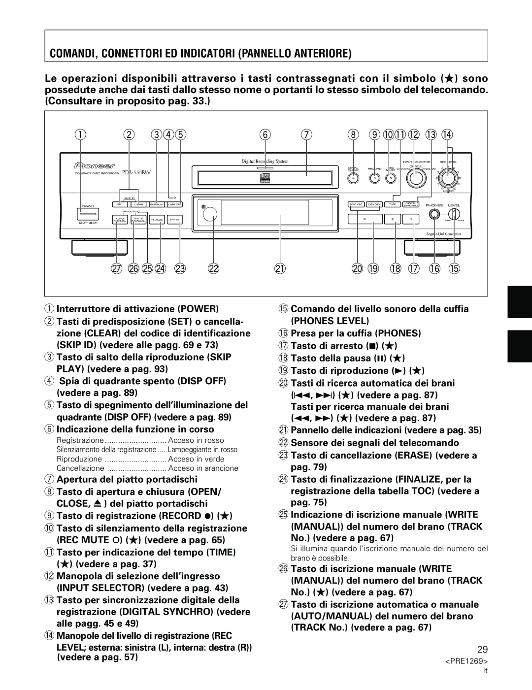 Pioneer PDR-555RW COMANDI, Connettori ED Indicatori Pannello Anteriore, Interruttore di attivazione Power 