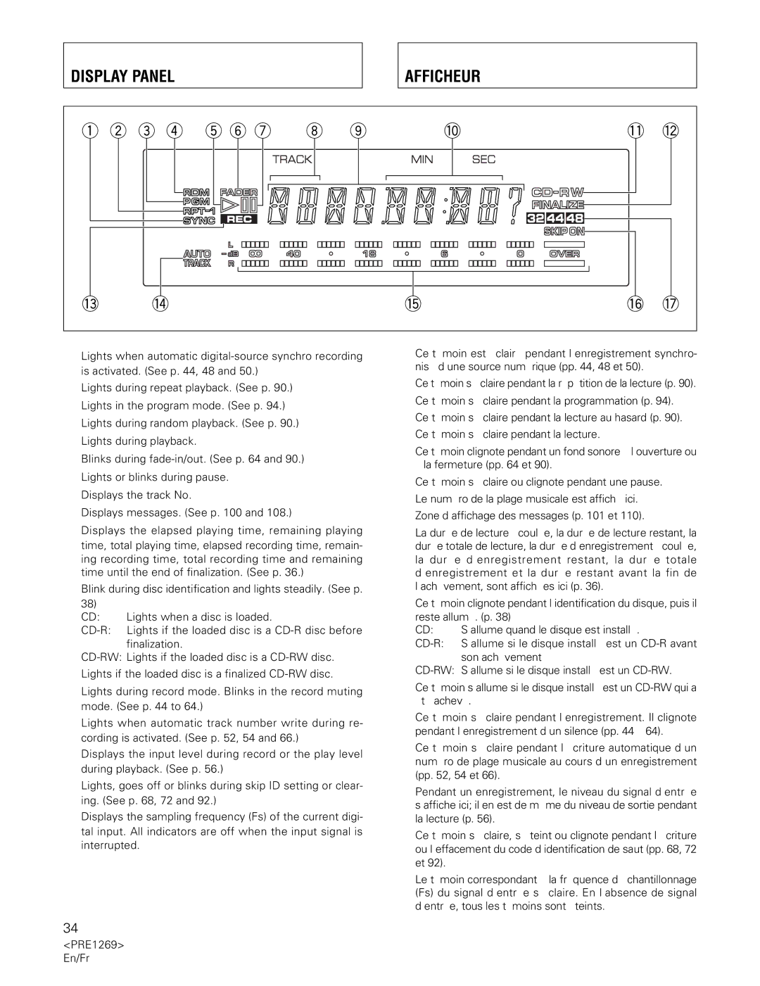 Pioneer PDR-555RW operating instructions Display Panel, Afficheur 