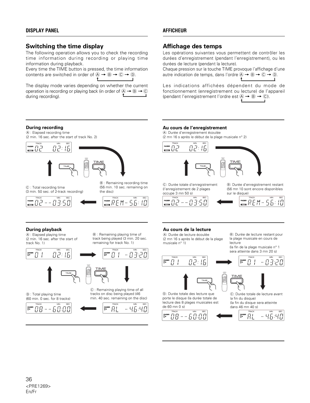 Pioneer PDR-555RW operating instructions Switching the time display, Affichage des temps, Display Panel, Afficheur 