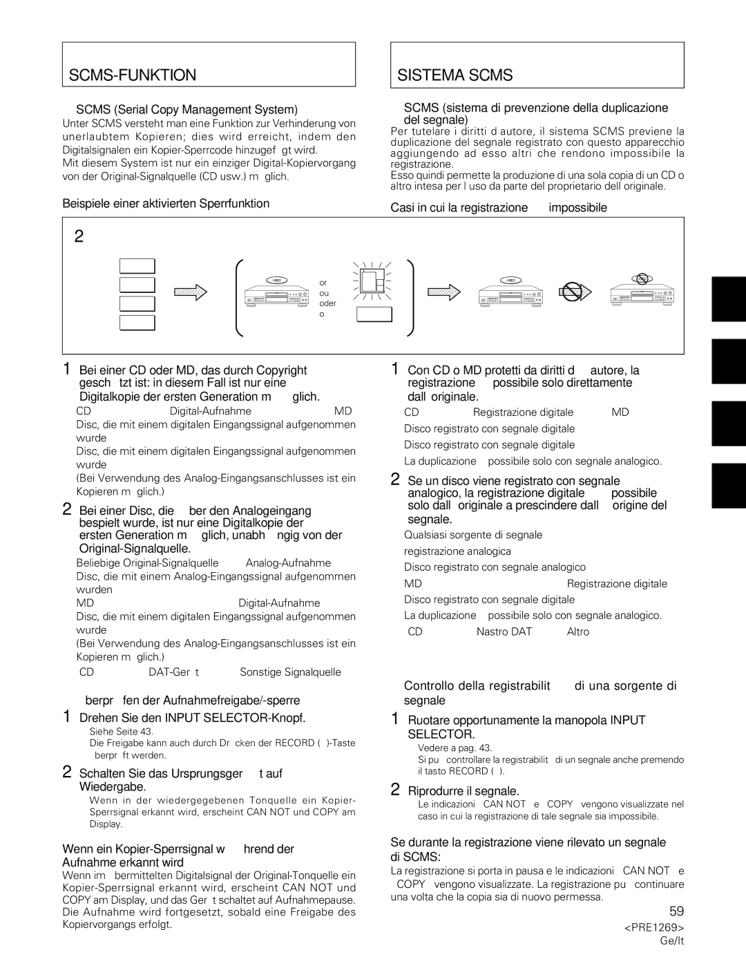 Pioneer PDR-555RW Scms-Funktion, Sistema Scms, Scms sistema di prevenzione della duplicazione Del segnale 