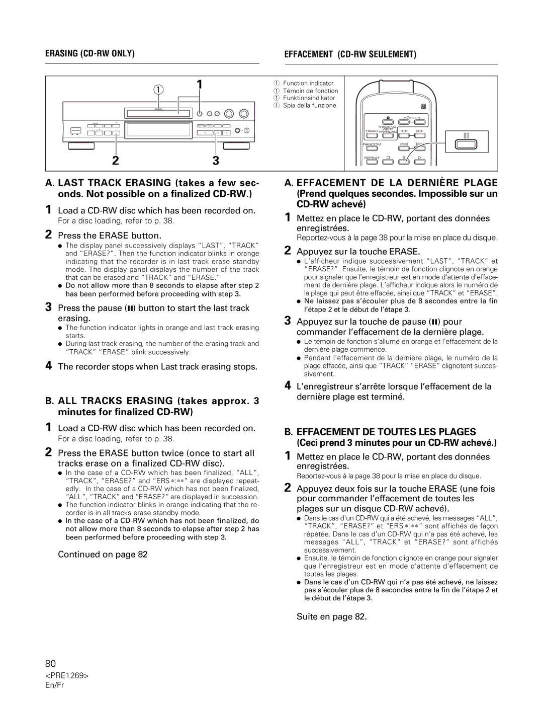 Pioneer PDR-555RW operating instructions ALL Tracks Erasing takes approx minutes for finalized CD-RW 