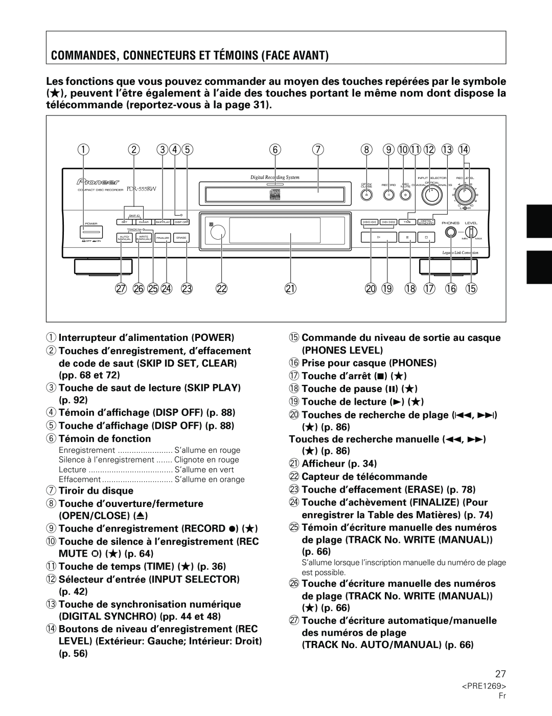 Pioneer PDR-555RW operating instructions Commandes, Connecteurs Et Témoins Face Avant 