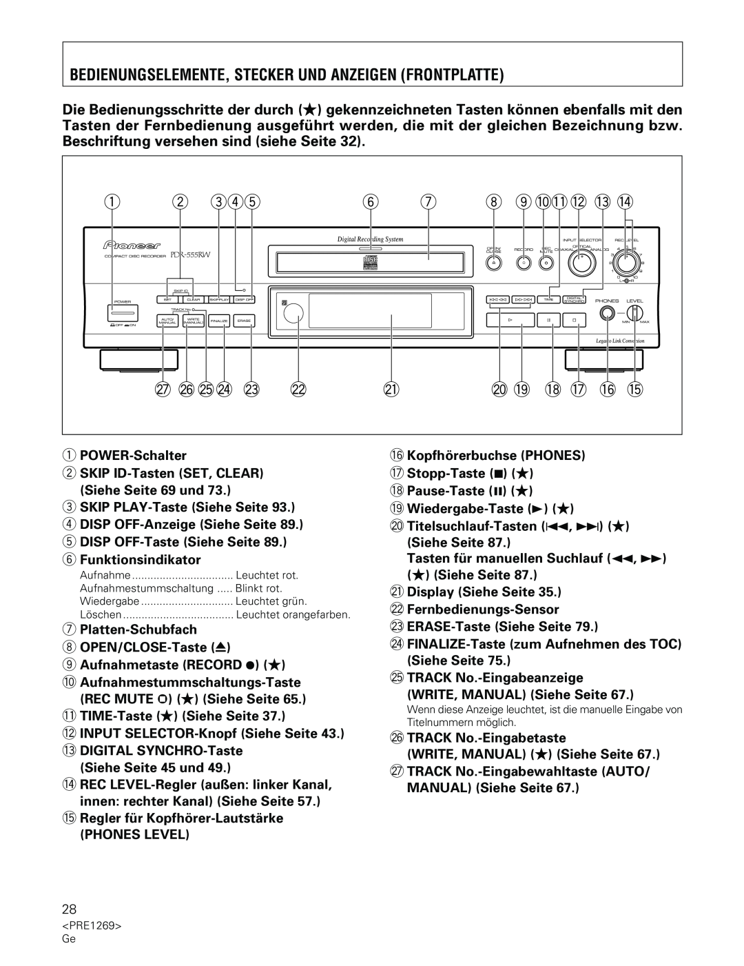 Pioneer PDR-555RW operating instructions 1POWER-Schalter 