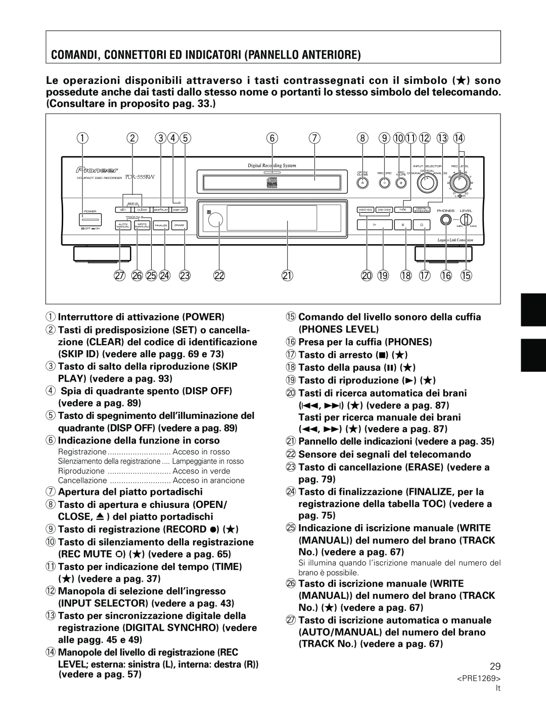 Pioneer PDR-555RW operating instructions 1Interruttore di attivazione POWER 