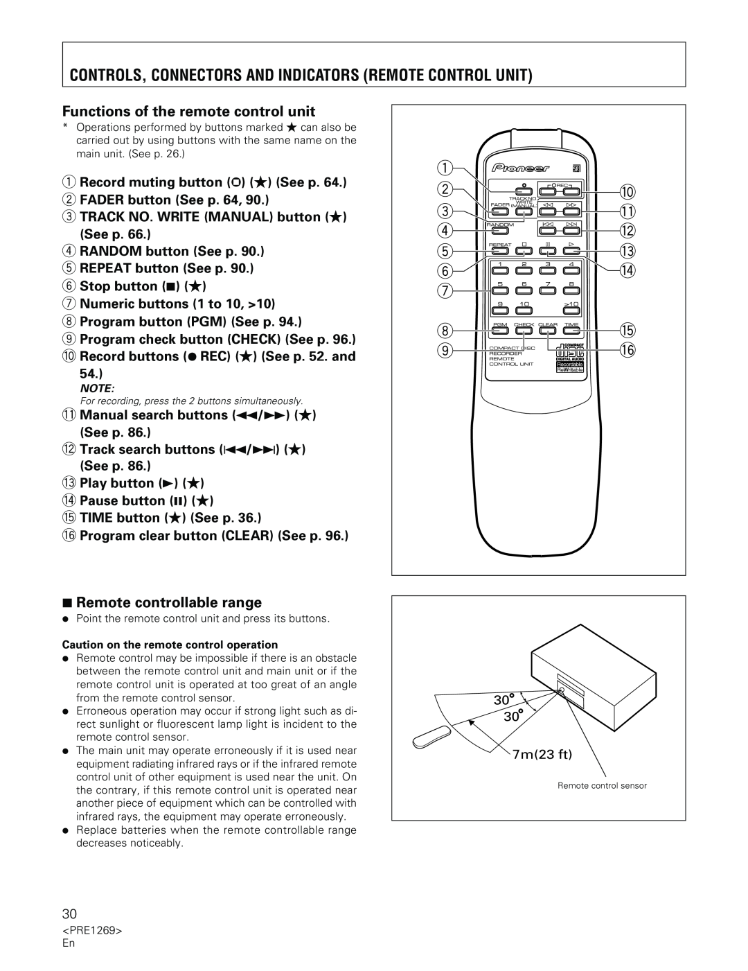 Pioneer PDR-555RW operating instructions Functions of the remote control unit, 7Remote controllable range 