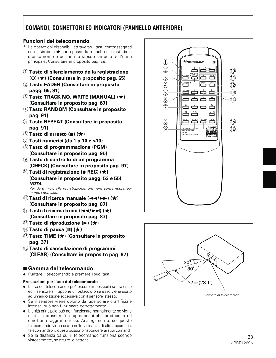 Pioneer PDR-555RW operating instructions Funzioni del telecomando, 7Gamma del telecomando 
