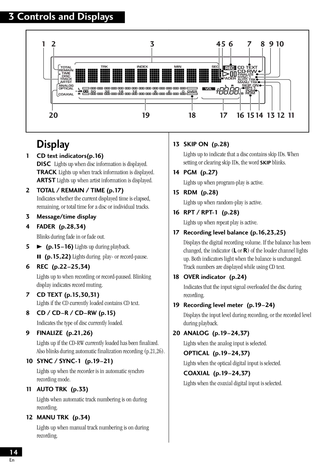 Pioneer PDR-609 operating instructions Display 