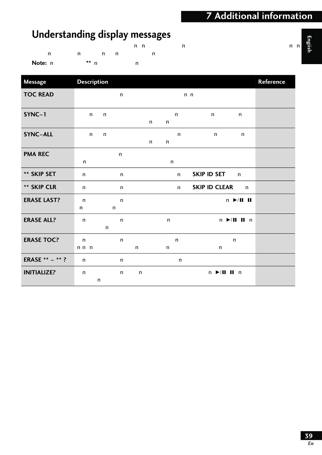 Pioneer PDR-609 operating instructions Understanding display messages, Additional information 