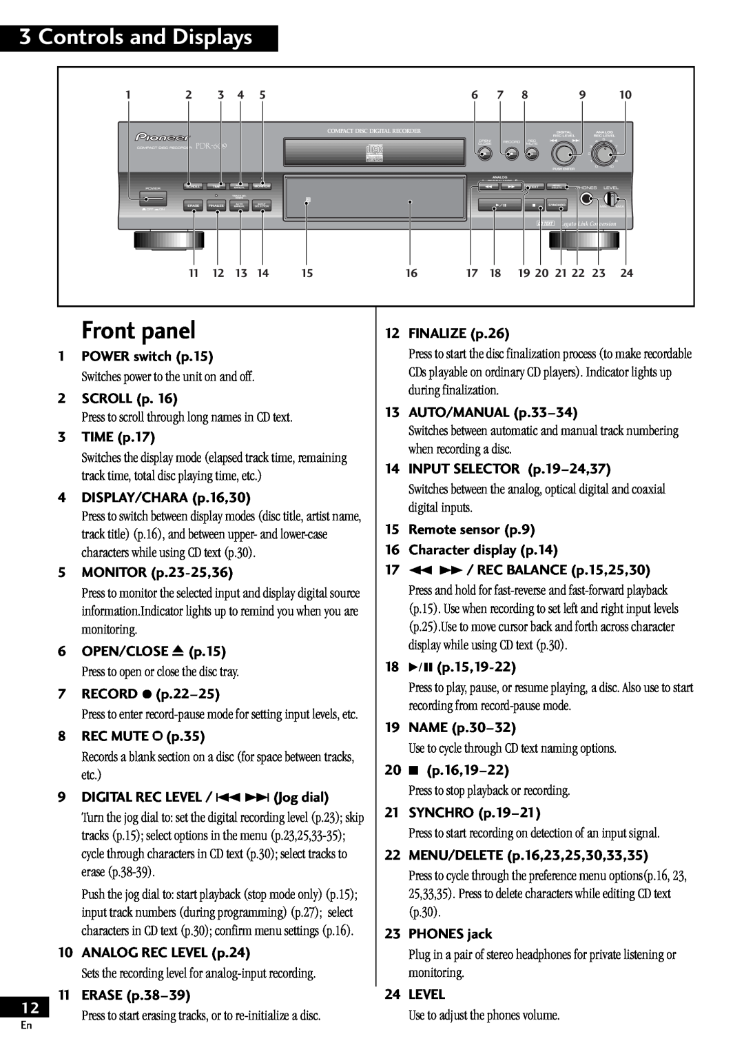 Pioneer PDR-609 operating instructions Front panel 
