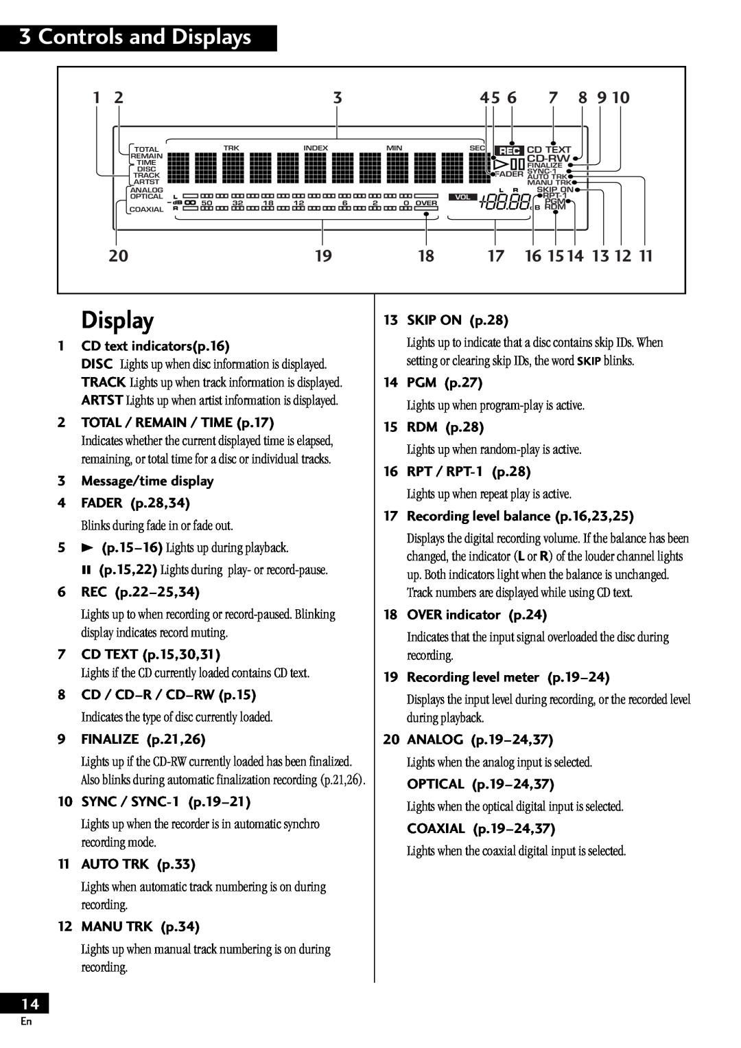 Pioneer PDR-609 operating instructions Display 