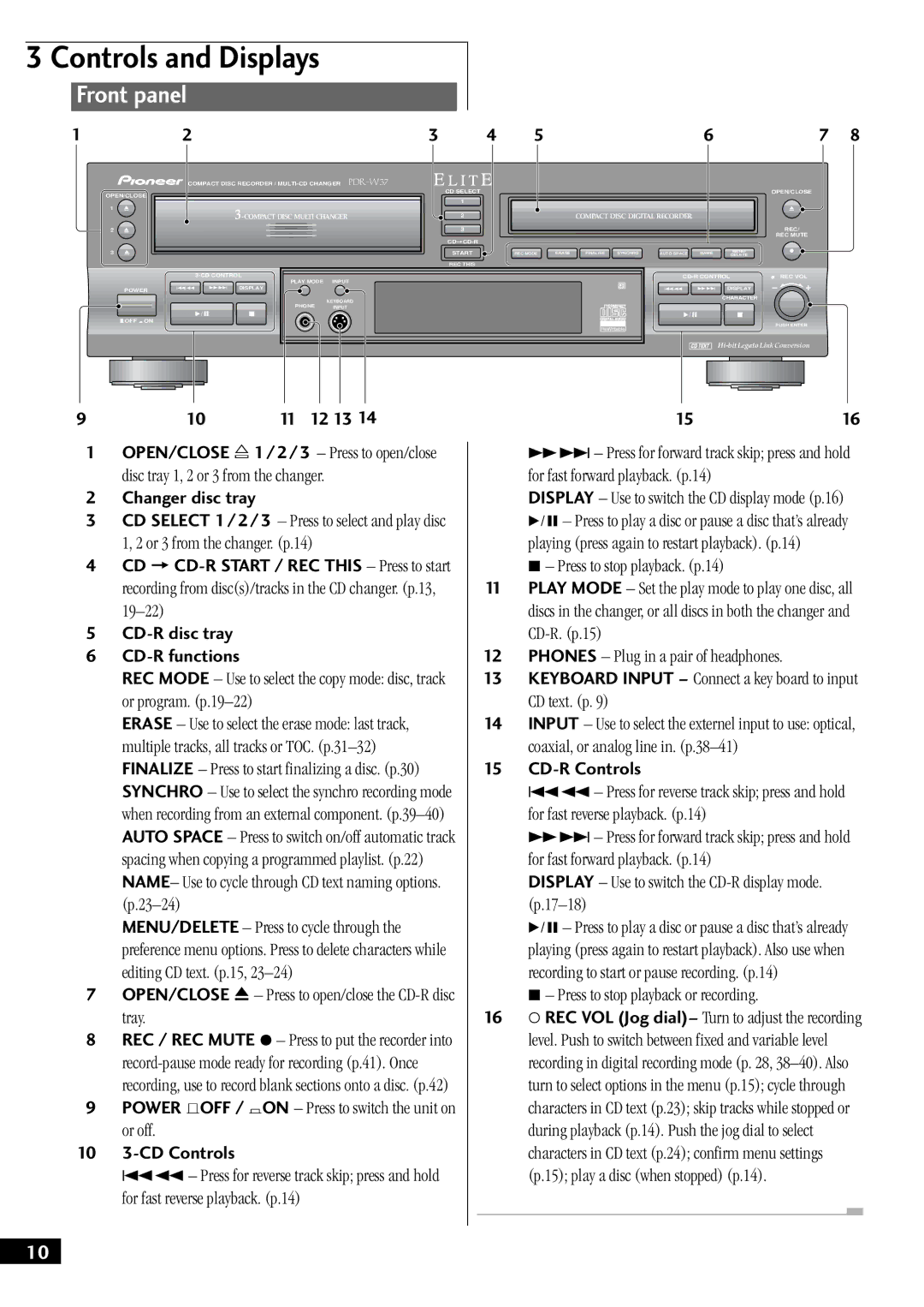 Pioneer PDR-W37 manual Controls and Displays, Front panel, Power Ðoff / -ON- Press to switch the unit on Or off 