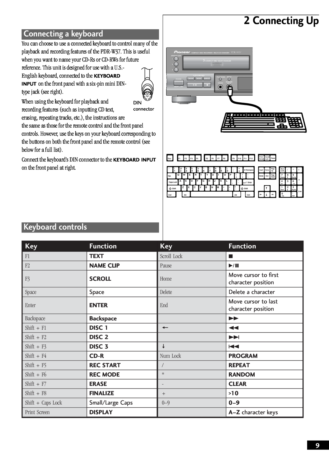 Pioneer PDR-W37 manual Connecting a keyboard, Keyboard controls, Connecting Up, Function, type jack see right 