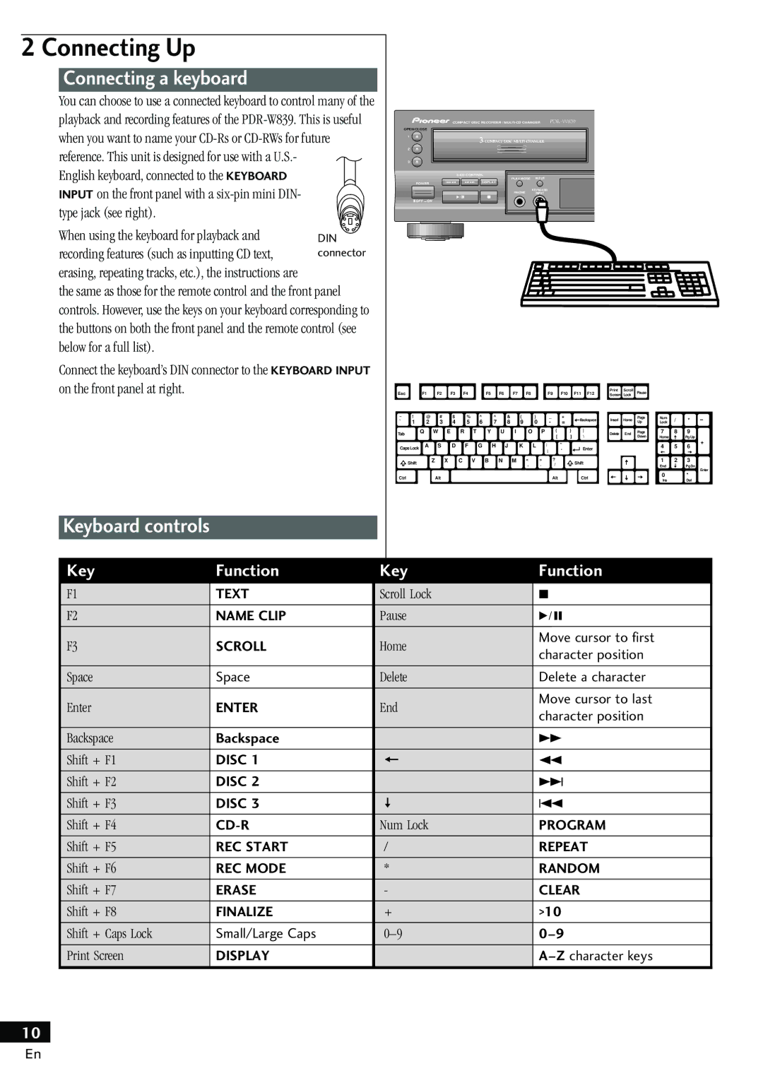 Pioneer PDR-W839 manual Connecting a keyboard, Keyboard controls 