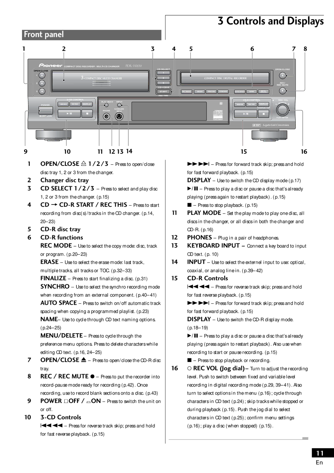 Pioneer PDR-W839 Front panel, Power Ðoff / -ON- Press to switch the unit on Or off, Press to stop playback or recording 