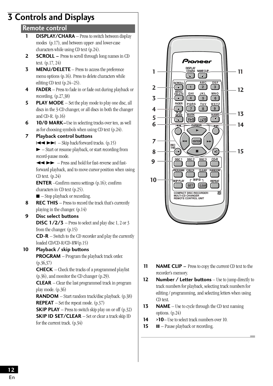 Pioneer PDR-W839 manual Controls and Displays, Remote control, Recording. p.27,38 