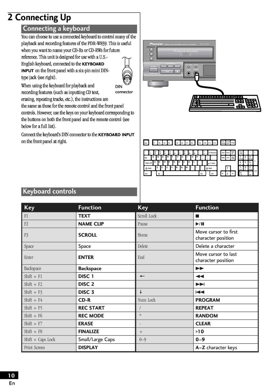 Pioneer PDR-W839 manual Connecting a keyboard, Keyboard controls, Connecting Up, Function, type jack see right 